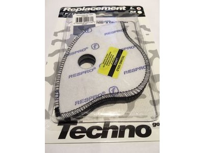 RESPRO Techno Spare Mask Filters (Pack of 2)