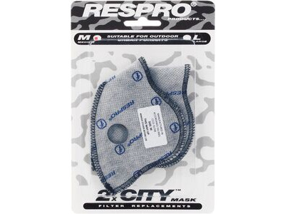 RESPRO City Spare Mask Filters (Pack of 2)