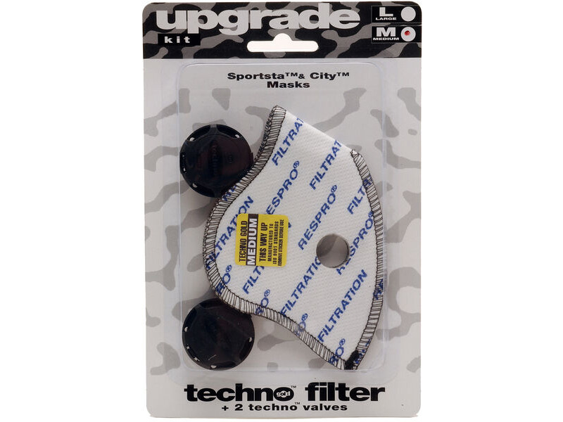 RESPRO Techno Upgrade Kit (City / Sportsta to Techno) click to zoom image